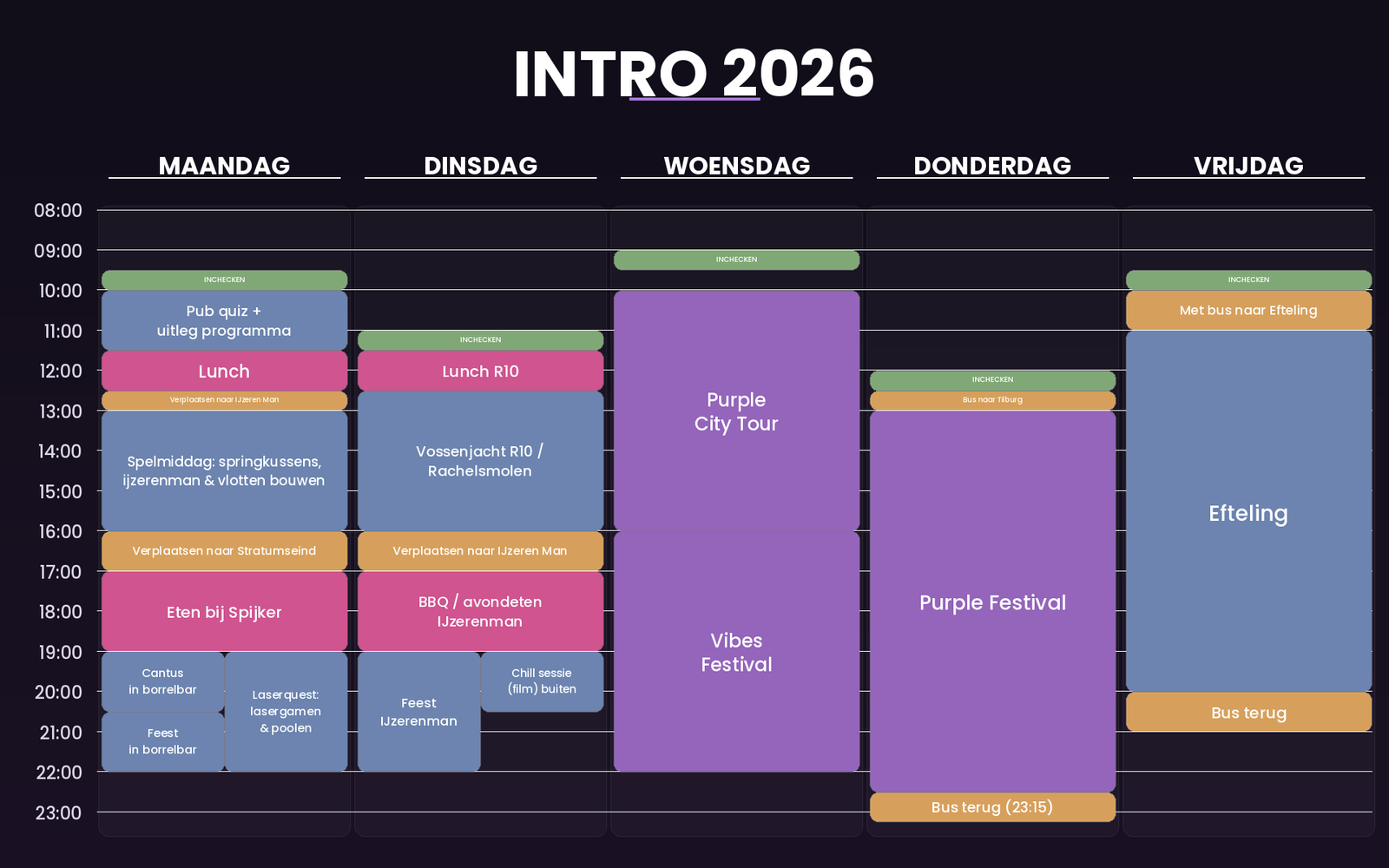 Planning introweek